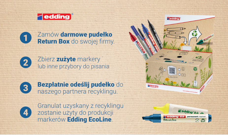 Promocja Edding Return Box